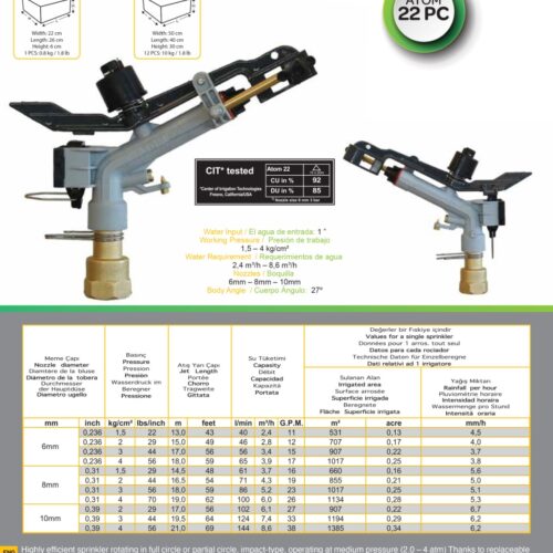 YUZUAK ATOM 22 Irrigation Sprinkler | Efficient Agricultural Sprinkler