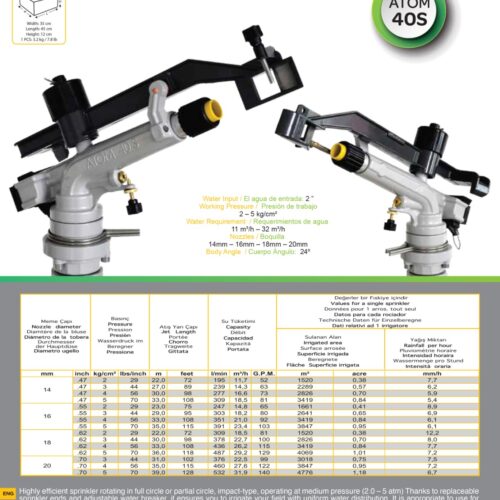YUZUAK ATOM 40S Irrigation Sprinkler | Heavy-Duty Impact Sprinkler